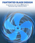 Beast Mode 18 Inch Wall Mount Industrial Oscillating Fan with 3 Speed Settings displaying its five blade design