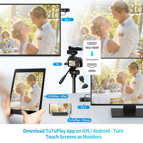 Grab And Go Wireless HDMI Transmitter With Four Receivers Portable Multi TV Extender Kit streaming wedding video on multiple screens