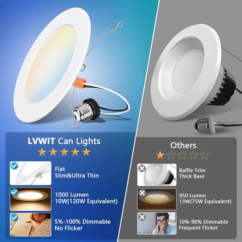 Top Shelf 6 Inch LED Recessed Ceiling Lights 6 Pack Featuring 5CCT Dimmable Downlights Slick White Trim Smooth Adjustments Quick Plug And Setup Perfect For Modern Interiors