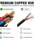 Top Shelf 8 Foot 7 Way Trailer Wiring Harness With Reinforced Nylon Junction Box For Rv Pickup showing premium copper wire for better conductivity.