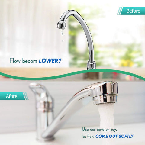 Comparison of water flow before and after using 5 Piece Faucet Aerator Key Set With 16.5Mm 18.5Mm 21.5Mm 22.5Mm And 24Mm Sizes.