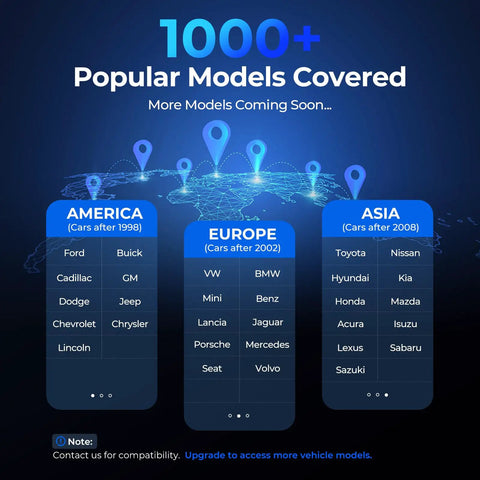 Infographic listing car brands in America, Europe, and Asia for AD600S OBD2 Scanner Pro Grade Android 11 Diagnostic Tool.