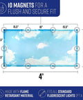Magnetic Fluorescent Light Covers For Ceiling Lights 5 Pack Sky Blue Cloud Filters showing magnet positions and dimensions