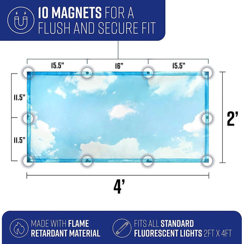 Magnetic Fluorescent Light Covers For Ceiling Lights 5 Pack Sky Blue Cloud Filters showing magnet positions and dimensions