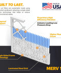 Diagram of 20x23x1 MERV 11 Pleated Air Filter For HVAC And AC Systems Six Pack Made In USA with labeled features.