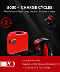 Heavy Duty 24V 20Ah Electric Pallet Jack Lithium Ion Battery For Heli Jialift Lonking Jac Tailift Forklift with red casing, indicating charge cycles.