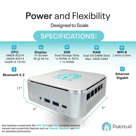Premium Compact Mini Computer System Featuring Snappy Intel Core Chipset And No Sweat Software Configuration For Flexible Hardware Upgrades And Effortless Daily Workflow Optimization with specs for CPU, SSD, and connectivity options.