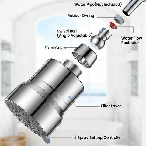 Exploded view of High Pressure Shower Head With 3 Modes And 15 Stage Hard Water Filter Cartridge, chrome parts labeled.