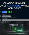 Beast Mode 800W Alternator Charger 3 In 1 DC DC Battery Top Off Rig For Rv Vans Pickups Rapidly Charges under dashboard. 