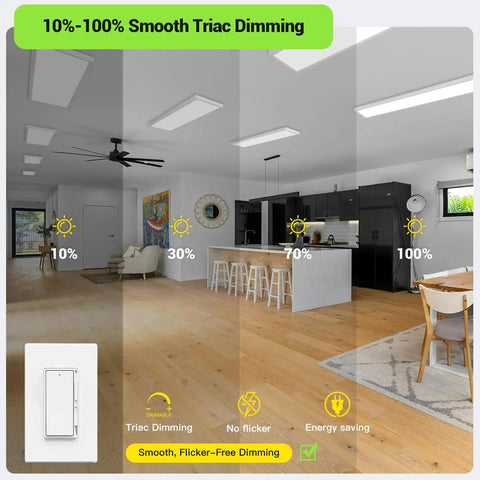Flat Panel LED Light 1x4 Ft Surface Mount Ceiling Fixture 24W 30W 40W Selectable Output 5200 Lumen Brightness kitchen view