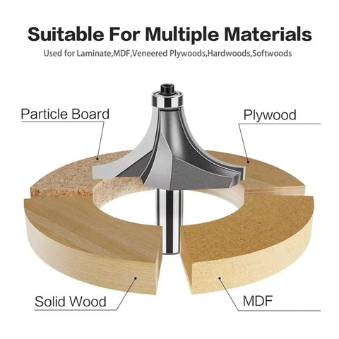 1/2 Inch Shank Corner Round Over Router Bit With Guide Bearing And Premium Carbide Cutter for wood trim on various materials.