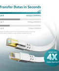 Image comparing Cat 8 Ethernet Cable 25 Ft Ultra Fast 40Gbps 2000MHz Flat SFTP Patch Cable with Cat 6 and Cat 7