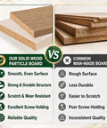 Comparison between Our Solid Wood Particle Board and Common Man-Made Board showcasing durability and surface quality.