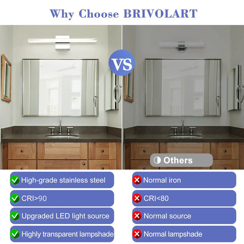 Comparison of LED Vanity Light Bar 20 Inch Chrome Bathroom Fixtures 12W Over Mirror Lighting with 850 Lumens Cool White 6000K