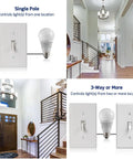 Toggle Slide LED Dimmer Switch for 150W dimmable lights in living room and hallway settings, single and 3-way options shown.