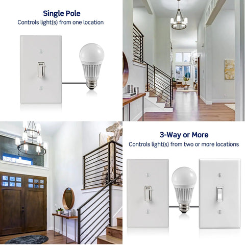 Toggle Slide LED Dimmer Switch for 150W dimmable lights in living room and hallway settings, single and 3-way options shown.