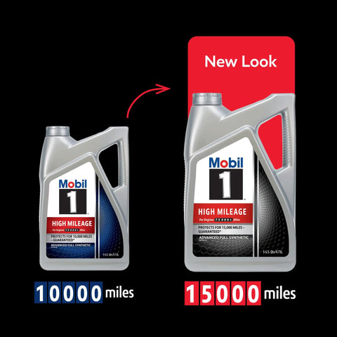 Top Shelf High Mileage Full Synthetic Motor Oil In 0W-20 Viscosity With 5 Quart Container displayed with old and new look.