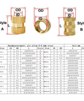Diagram of Heat Set Brass Threaded Inserts For 3D Printing M2 M2.5 M3 Knurled Non Rotating Easy Alignment Pro Grade Heat Melt Embedding Nuts