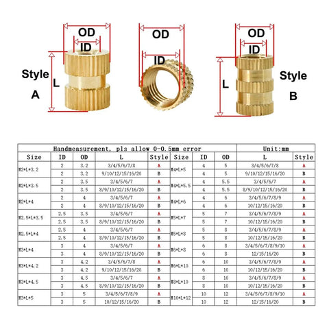 Diagram of Heat Set Brass Threaded Inserts For 3D Printing M2 M2.5 M3 Knurled Non Rotating Easy Alignment Pro Grade Heat Melt Embedding Nuts