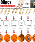 Image showing 1000pcs 6 types of hot staples for Powerful 220W Plastic Welder Kit 2 in 1 Repair Set With 1000 Hot Staples and 92 Plastic Welding Rods For Fast Car Bumper Crack Fixes Black For Auto Body Repairs and DIY Projects.