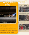 Installed gas fireplace thermopile, 5-pack, 36-inch, 750mV, copper tubing with blue flame