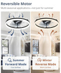 20 Inch Black Bladeless Ceiling Fan Drops Slick Integrated Looks With A Clean Seamless Silhouette Plus Bright Led Lighting Effortless App Control And A Tight Flush Mount Fit Perfect For Compact Rooms Where You Want Fresh Air That Feels Crisp in summer and winter modes.