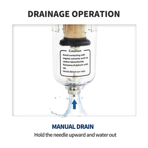 Manual drain of One Quarter Inch NPT Shop-Ready Air Line Dryer For Compressor With 5 Micron Brass Filter, poly bowl.