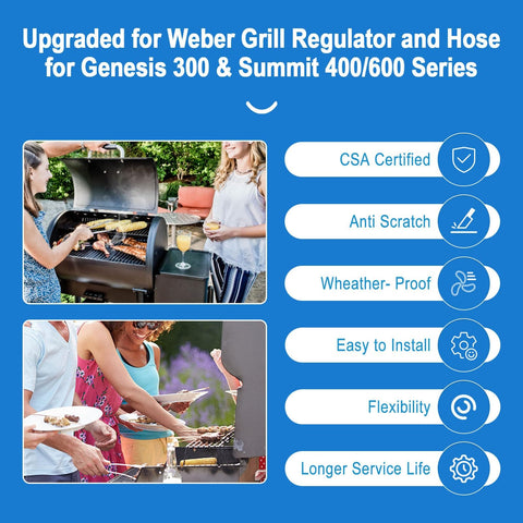 Upgraded Propane Hose And Regulator Kit For Genesis 300 And Summit 400 And 600 Series Grills Leak Free Safe Connection