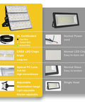 Comparison of Beast Bright 300W LED Flood Light Outdoor 33480 Lumens 6000K Daylight features with standard options