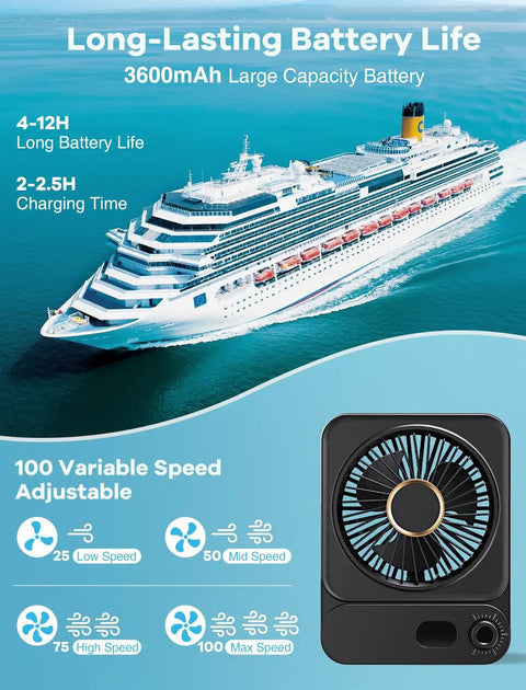 Cruise Ship Approved Magnetic Fan With 100 Speed Levels Rechargeable Portable Fan shown with cruise ship background and speed options
