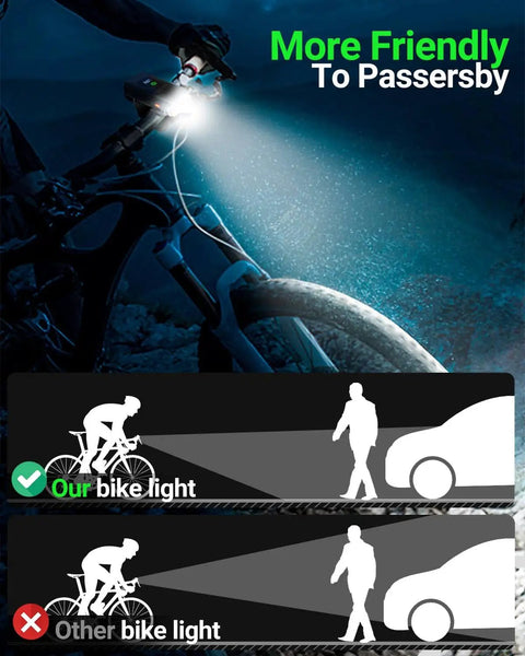Lit Ultra Bright Bike Light Set Front And Rear USB Rechargeable Headlight And Taillight demonstrating night cycling safety