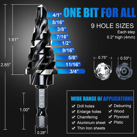 Cobalt Step Drill Bit Set 1/4 to 3/4 Inch with 1/4 Inch Hex Shank, 9 sizes, impact resistant for stainless steel, spiral flute design
