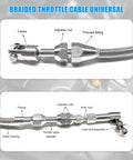 Braided 24 Inch Throttle Cable Kit For Cars And Trucks, Stainless Steel Gas Cable With Aluminum Ferrule Fittings shown with labels