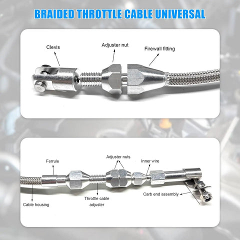 Braided 24 Inch Throttle Cable Kit For Cars And Trucks, Stainless Steel Gas Cable With Aluminum Ferrule Fittings shown with labels