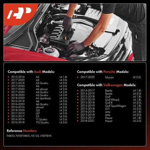 Mechanic installing Iridium Platinum Spark Plugs Kit For Volkswagen Jetta Passat Golf Beetle GTI And Audi A3 A4 A5 Q5 Q7 Allroad