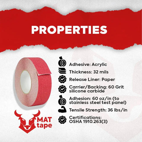 Red MAT tape roll with properties: adhesive acrylic, 32 mil thickness, release liner paper, 60 grit silicone carbide backing, OSHA certified.