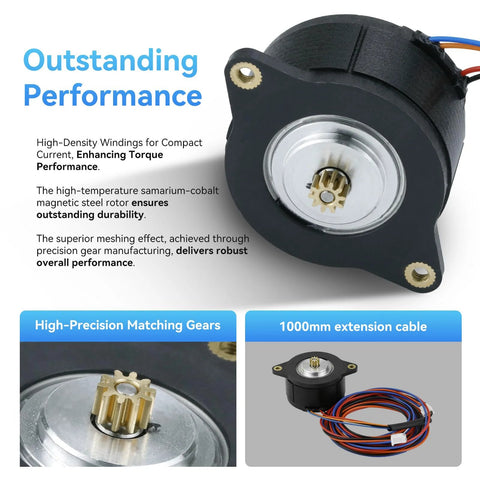 Pancake NEMA 14 stepper motor with 36mm body, 10-tooth gear, flange mount; includes 1000mm extension cable.