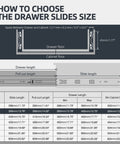 Diagram showing how to choose drawer slide size with measurements for Push To Open Soft Close Drawer Slides 14 Inch 100 Lb Load Capacity