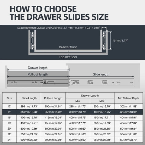 Diagram showing how to choose drawer slide size with measurements for Push To Open Soft Close Drawer Slides 14 Inch 100 Lb Load Capacity