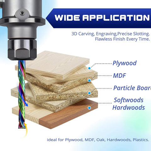 Compression CNC Router Bits With DLC Coating For Precision Milling, 1/8 Inch Shank, cutting through plywood and MDF