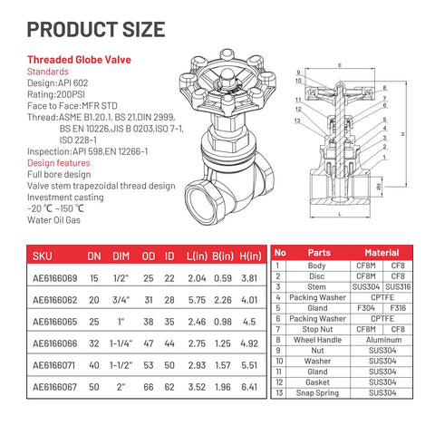 Technical diagram of a threaded globe valve with dimensions and material specifications for industrial pipeline use.
