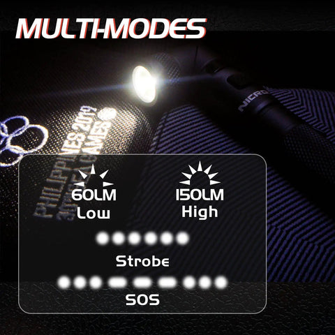 Portable LED Pen Flashlight With 90 Degree Twist Head 150 Lumen Output Clip And Magnet showing light modes