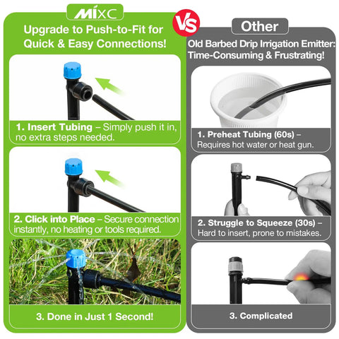 Comparison of Easy Install 1 Quarter Inch Drip Emitter Kit With Adjustable Flow And 360 Degree Fan Sprayer and other emitters
