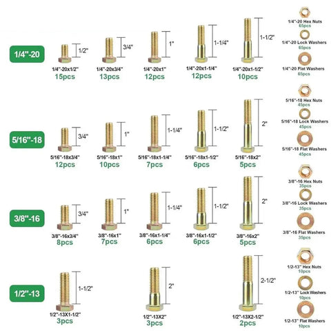 Heavy Duty Hex Nuts And Bolts 608 Piece Kit With Washers Rust Resistant Finish, assorted sizes and quantities displayed.