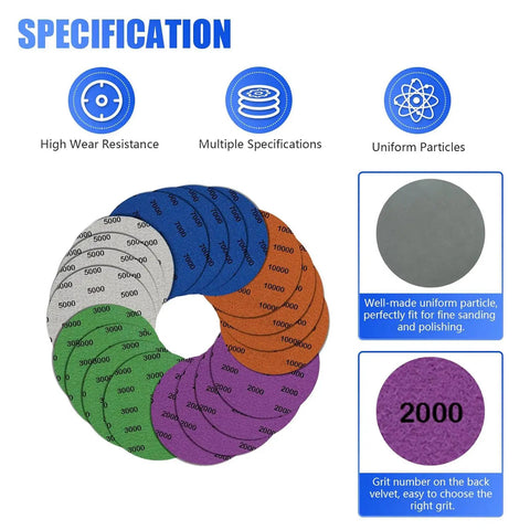 Diagram showing specifications of Five Inch Wet Dry Sanding Discs Kit Pro Grade With 20 Pieces in various grit levels