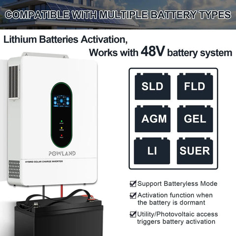 Real Deal 12000W Hybrid Solar Inverter With Built In Wifi And Zero Hassle Battery Free Setup For 48V Dc Up To 240V Ac Split Phase showing battery connectivity.