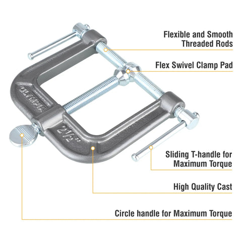 Three Way Edging Clamp For Woodworking And Trim Fitting With Malleable Iron Frame And Black Oxide Spindle And Handle Built Tough Heavy Duty Tool For Secure Moldings Even Pressure Model 38 192 Black, 2.75 in throat depth
