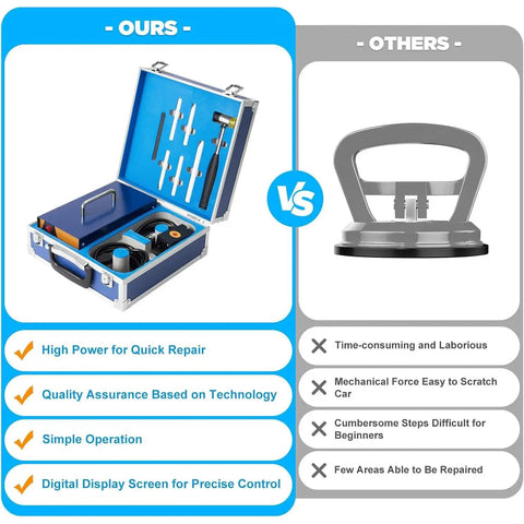 Comparison of Pro Paintless Dent Repair Kit with Induction Heater for Cars vs traditional tool, highlighting digital display and ease of use