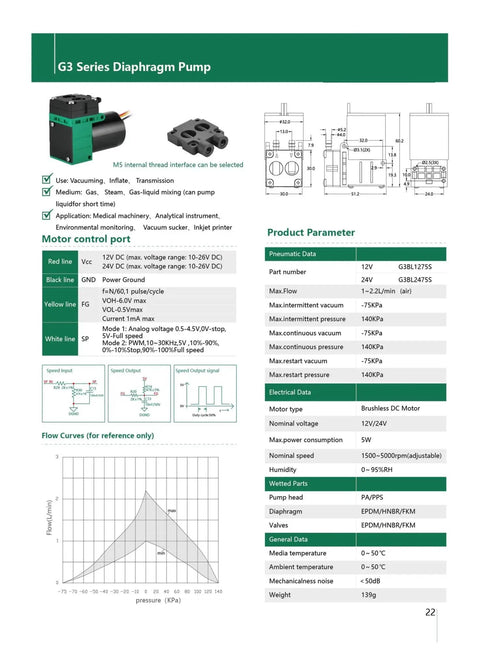 Rock Solid 2.2Lpm Dc Brushless Vacuum Pump With Strong -75Kpa Suction For Voc Applications. Corrosion Resistant Design Ideal For DIY Projects And Industrial Gear. Compatible With 6V, 12V, And 24V Dc Systems. Reliable Performance In Humid Environments Up