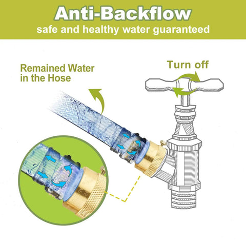 Illustration of Two Pack Three Quarter Inch GHT Hose Bib Backflow Preventers Vacuum Breakers Outdoor Faucet Anti Siphon Brass Garden Hose Bib in use